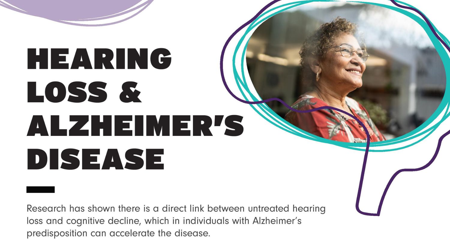 Can Hearing Loss Lead to Alzheimer’s?